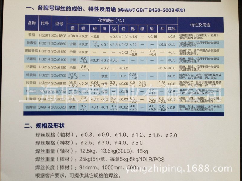 铜管安装与选择：如何做出正确决策